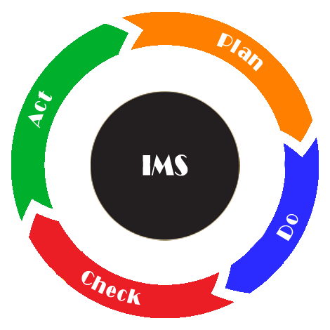 Al ahlia- IMS